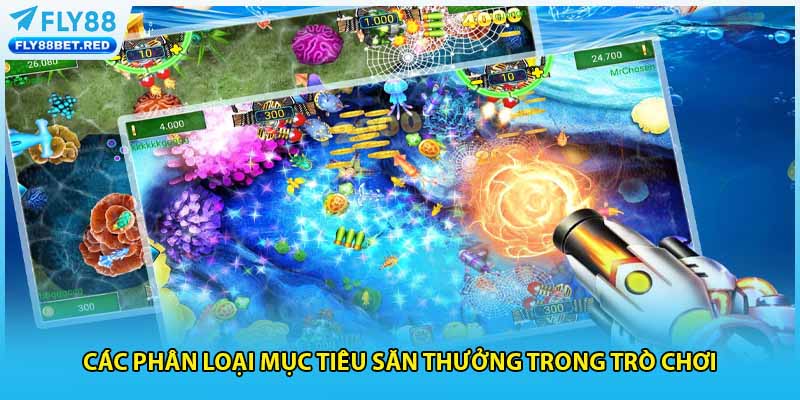 Các phân loại mục tiêu săn thưởng trong trò chơi